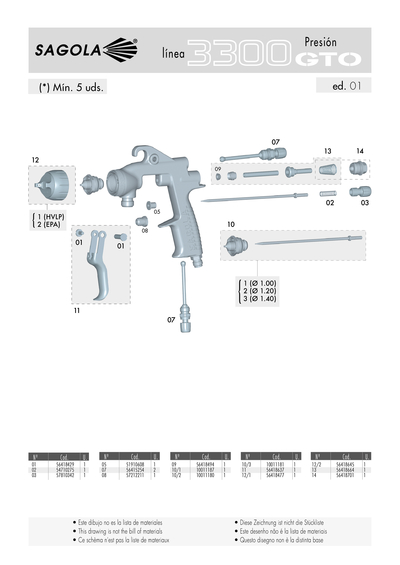 Pistola 3300 GTO Presión