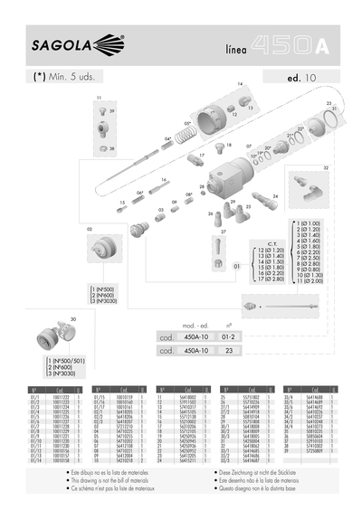 Pistola automática HVLP 450A