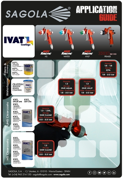 Application guide IVAT