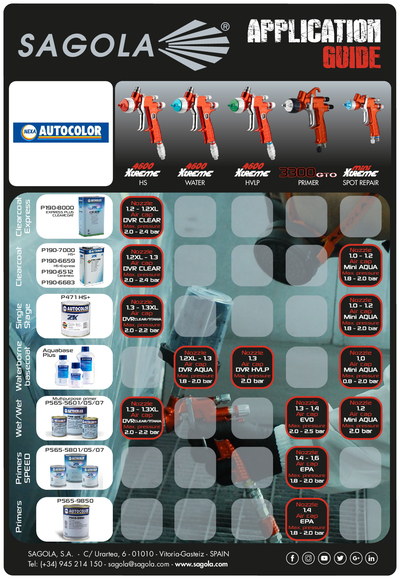 Application Guide Nexa Autocolor