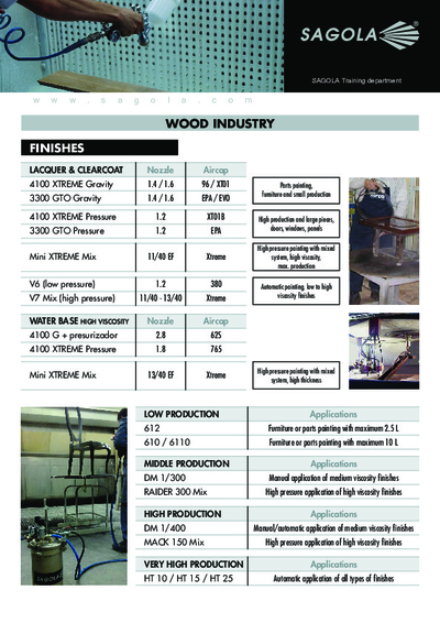 Wood painted guide