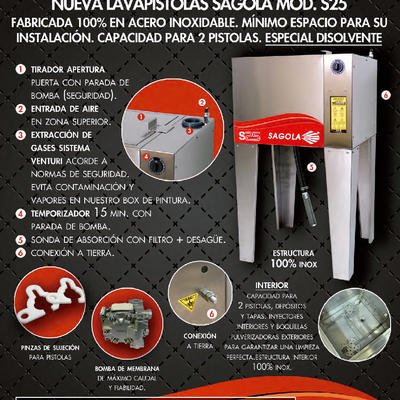 Nueva lavadora SAGOLA S25